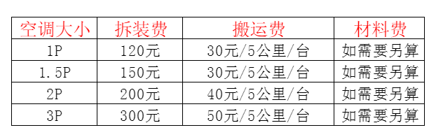 明溪空调移机及费用电话在哪里找